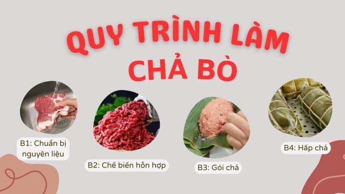 Chả Bò Bình Định Chả Bò Bình Định